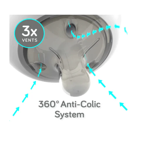 MAMADERA SILICONA TURQUESA PACK DE 3 150 ML - NANOBEBE - Imagen 3