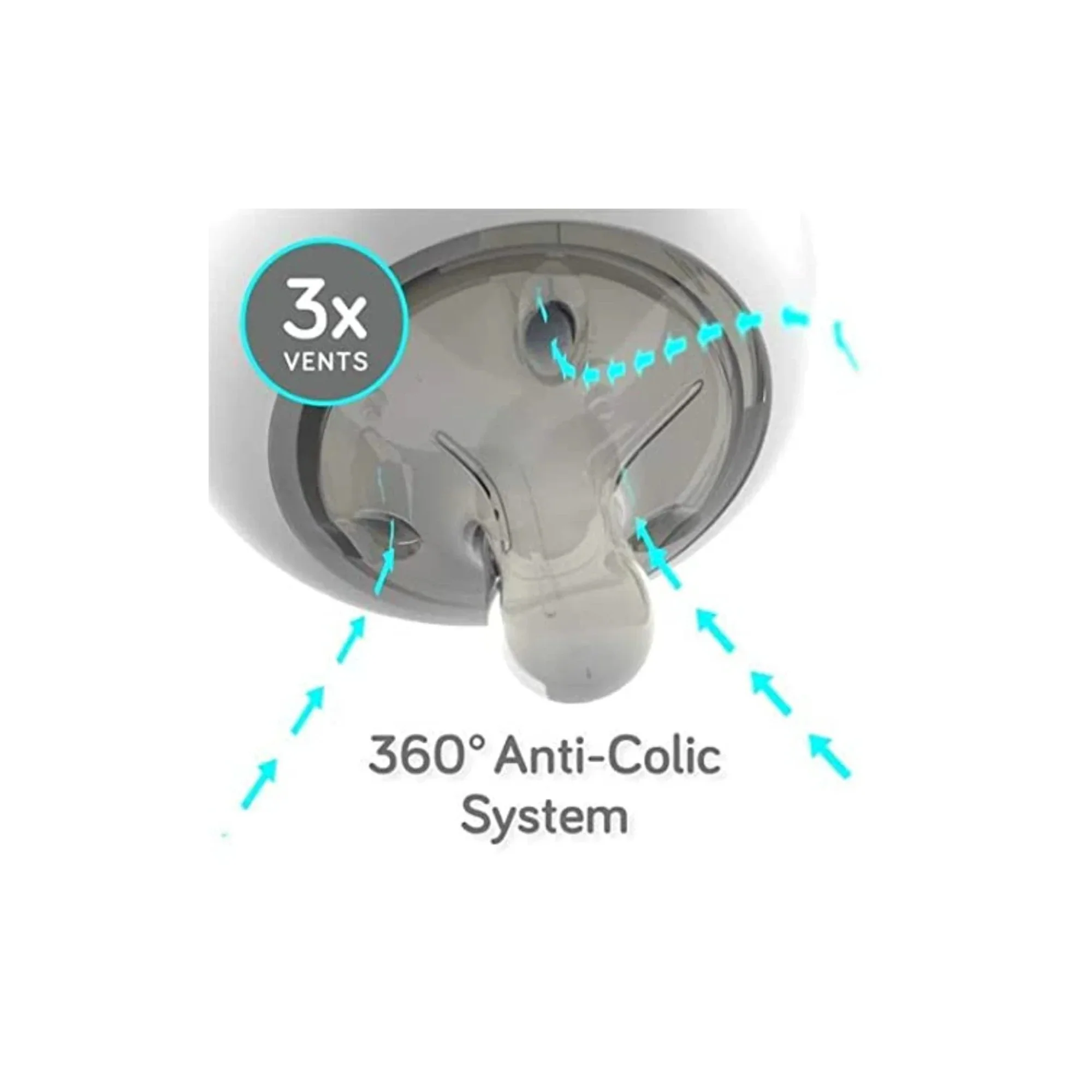 Mamadera de Silicona Anticólico Nanobebé Flexy 270 ml Gris - Imagen 4