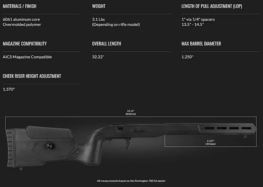 Chasis Mdt Field Stock – Remington 700 Sa – Negro - Imagen 8