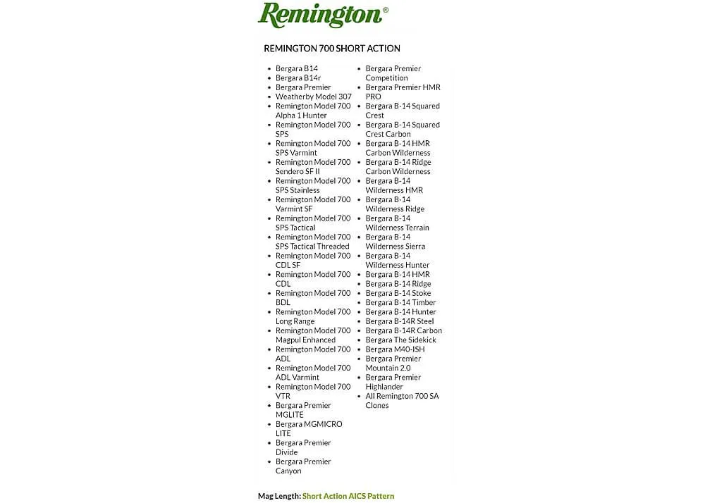 Chasis Mdt Field Stock – Remington 700 Sa – Negro - Imagen 9