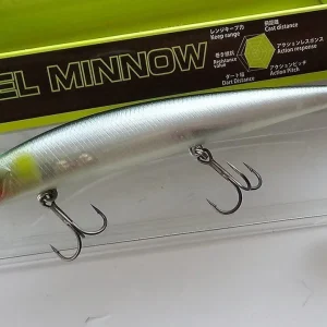 Raid Japan Level Minnow