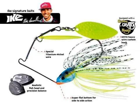 Molix Lover Titanium - Imagen 3